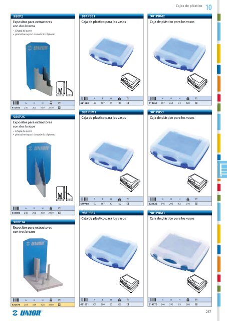 Catalogo de herramientas manuales - Unior