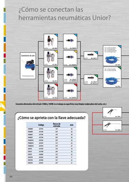 Catalogo de herramientas manuales - Unior