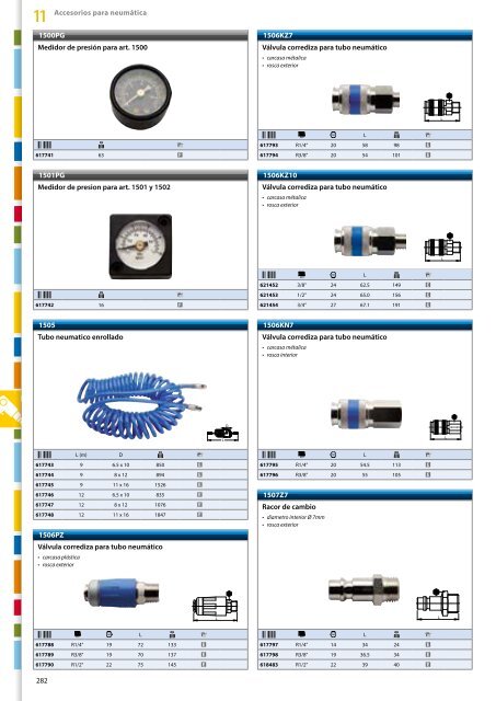 Catalogo de herramientas manuales - Unior