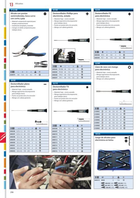 Catalogo de herramientas manuales - Unior