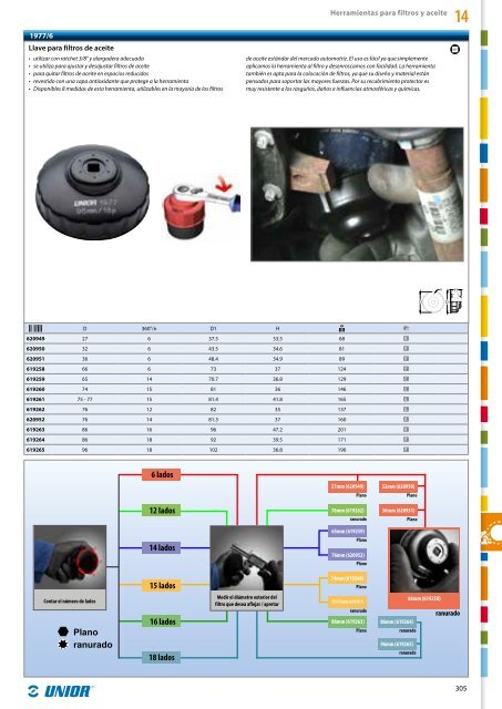 Catalogo de herramientas manuales - Unior