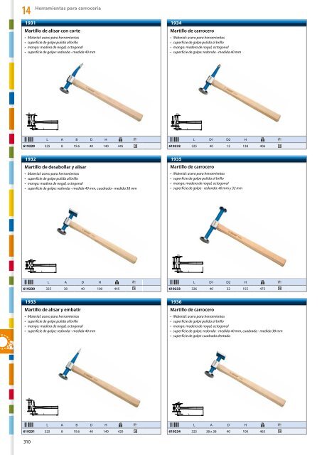 Catalogo de herramientas manuales - Unior