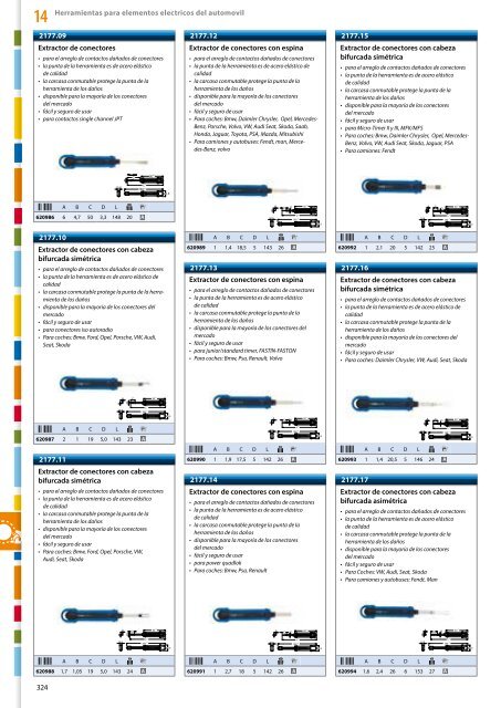 Catalogo de herramientas manuales - Unior