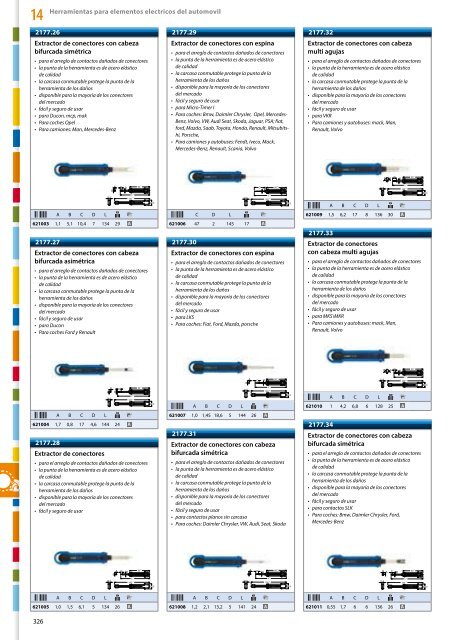 Catalogo de herramientas manuales - Unior