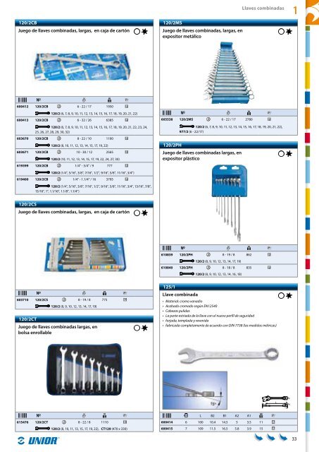 Catalogo de herramientas manuales - Unior