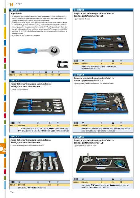 Catalogo de herramientas manuales - Unior