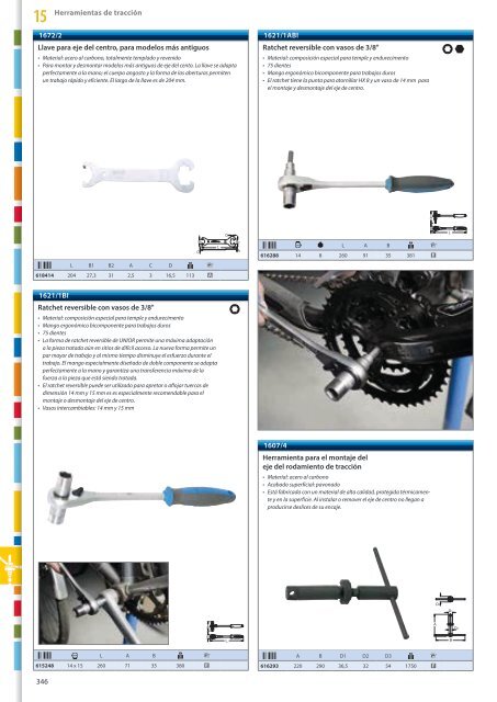 Catalogo de herramientas manuales - Unior