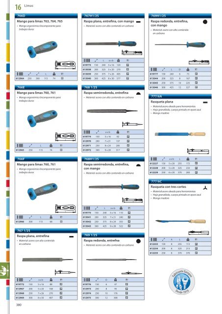 Catalogo de herramientas manuales - Unior