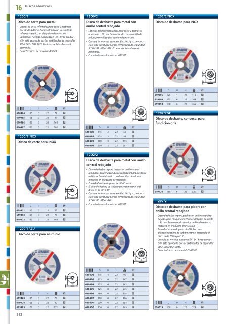 Catalogo de herramientas manuales - Unior