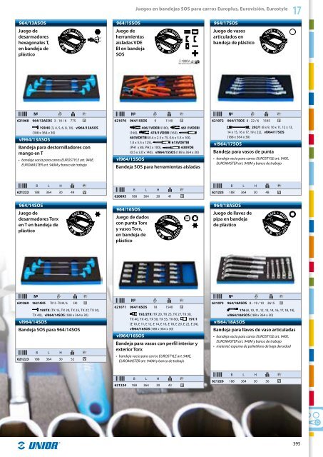 Catalogo de herramientas manuales - Unior