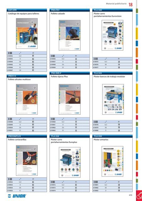 Catalogo de herramientas manuales - Unior