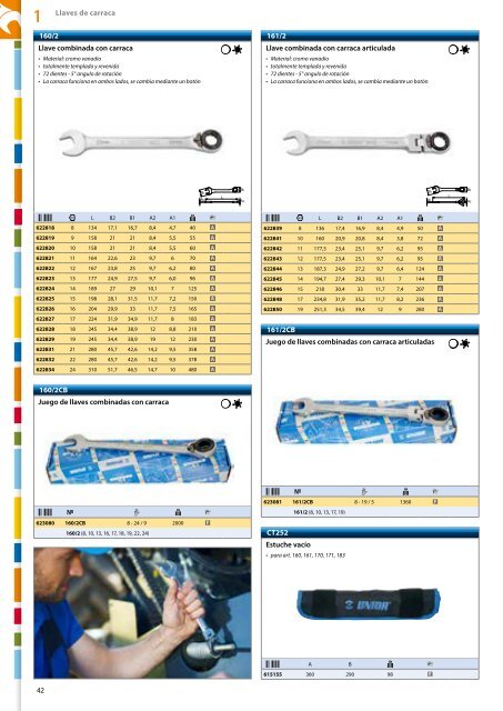 Catalogo de herramientas manuales - Unior