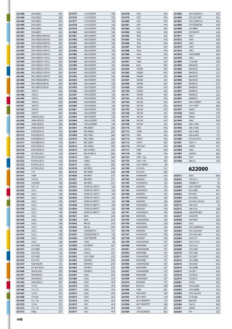 Catalogo de herramientas manuales - Unior