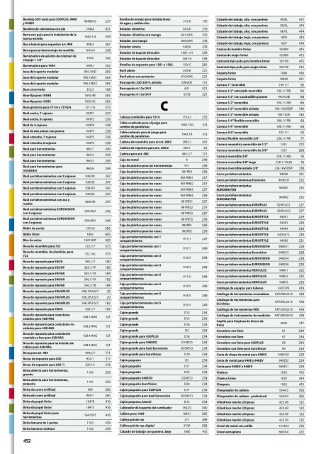 Catalogo de herramientas manuales - Unior