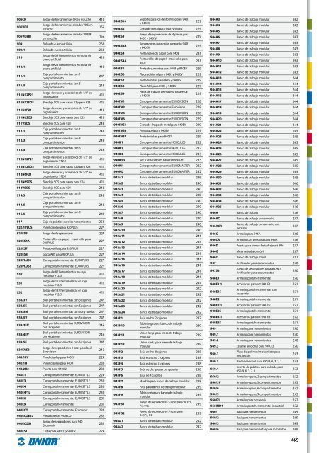 Catalogo de herramientas manuales - Unior