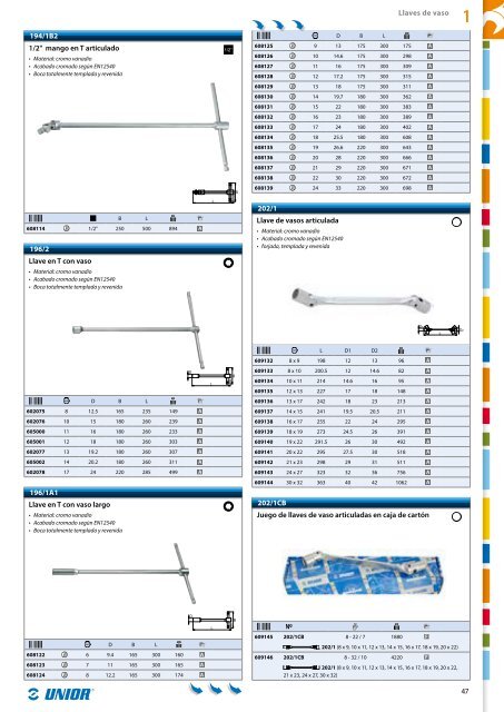 Catalogo de herramientas manuales - Unior