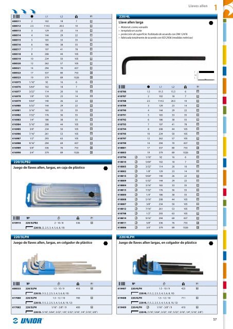 Catalogo de herramientas manuales - Unior