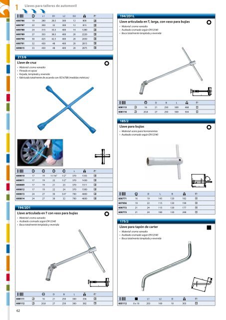 Catalogo de herramientas manuales - Unior