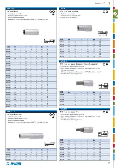 Catalogo de herramientas manuales - Unior