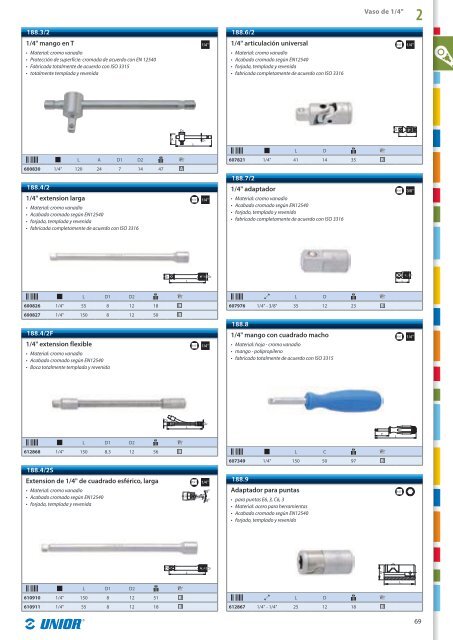 Catalogo de herramientas manuales - Unior