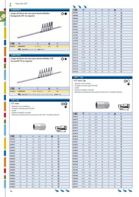 Catalogo de herramientas manuales - Unior