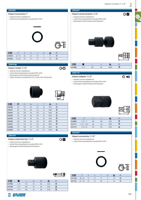 Hand tools catalogue - Unior