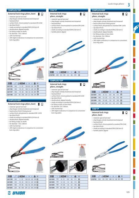 Hand tools catalogue - Unior