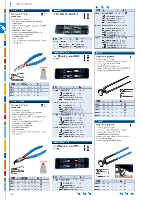 Hand tools catalogue - Unior