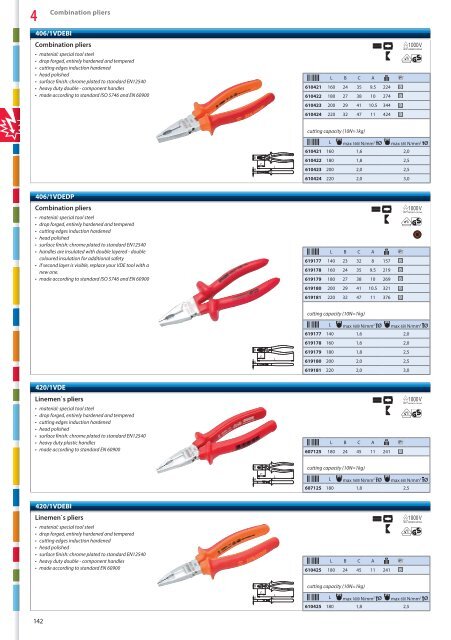 Hand tools catalogue - Unior