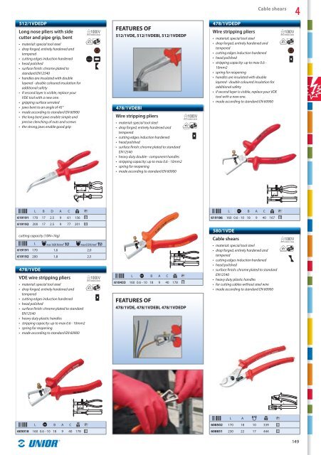 Hand tools catalogue - Unior