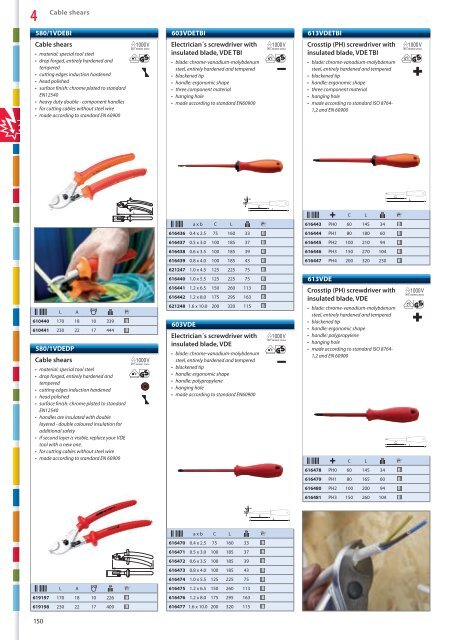 Hand tools catalogue - Unior