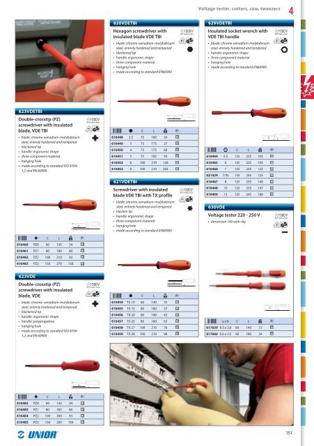 Hand tools catalogue - Unior