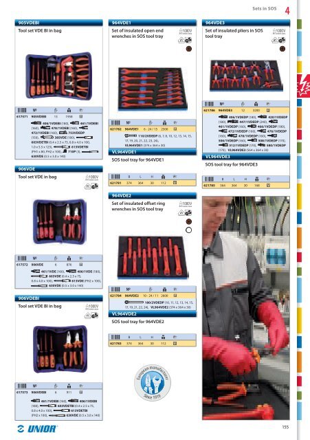 Hand tools catalogue - Unior