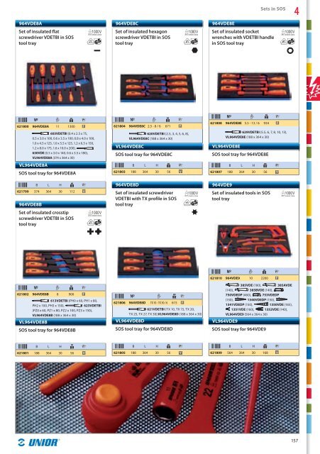 Hand tools catalogue - Unior