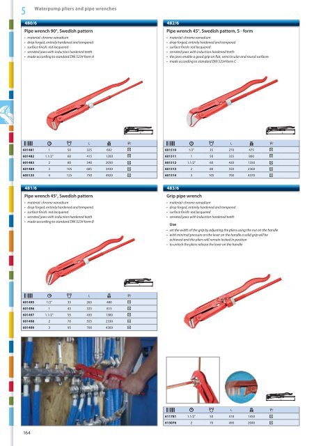 Hand tools catalogue - Unior