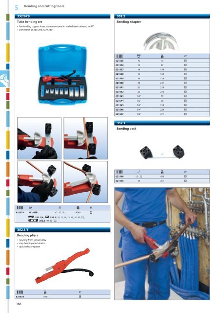 Hand tools catalogue - Unior