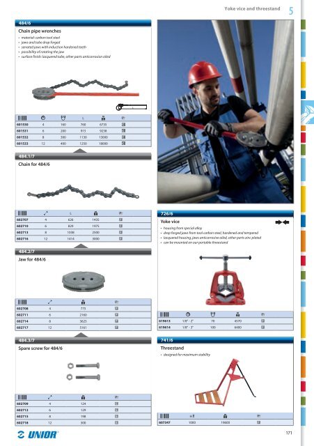 Hand tools catalogue - Unior