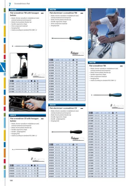 Hand tools catalogue - Unior