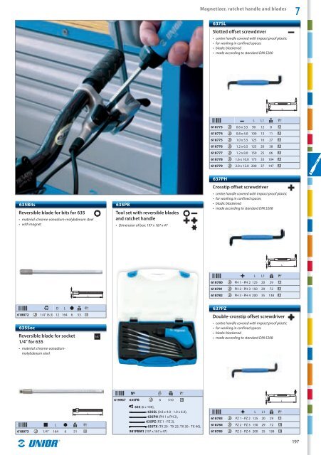 Hand tools catalogue - Unior