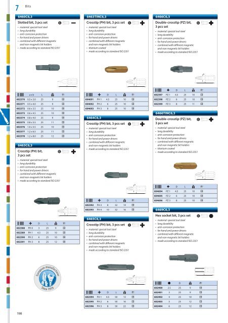 Hand tools catalogue - Unior