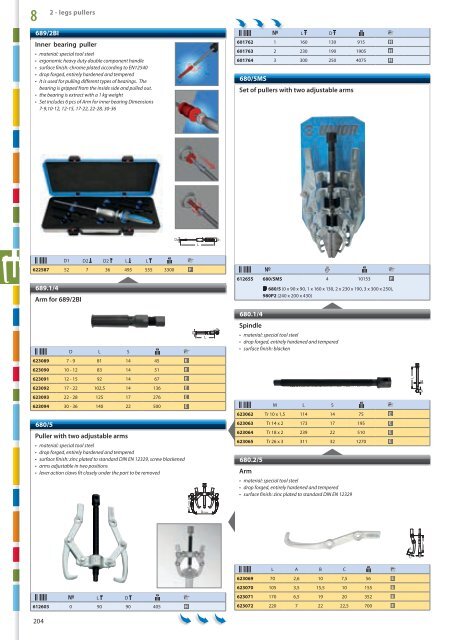 Hand tools catalogue - Unior