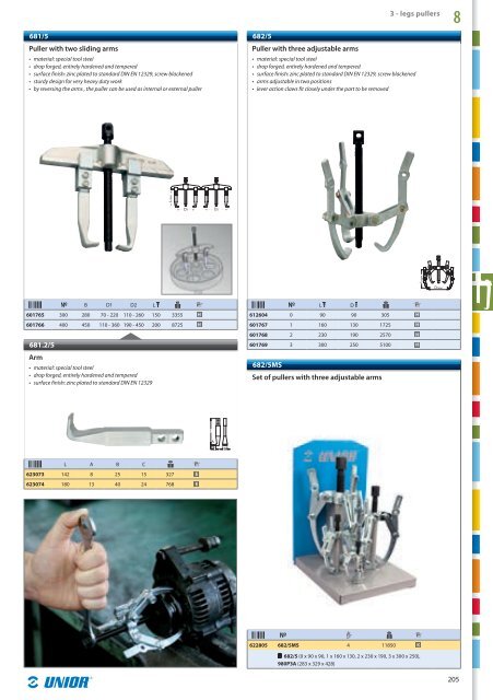 Hand tools catalogue - Unior