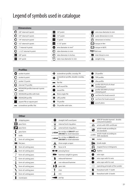 Hand tools catalogue - Unior