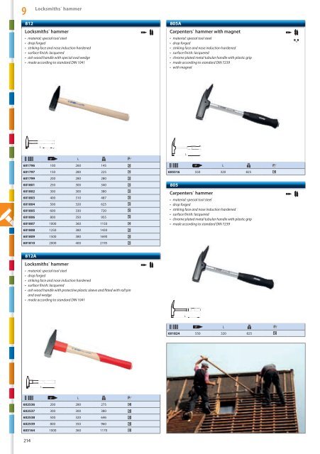 Hand tools catalogue - Unior