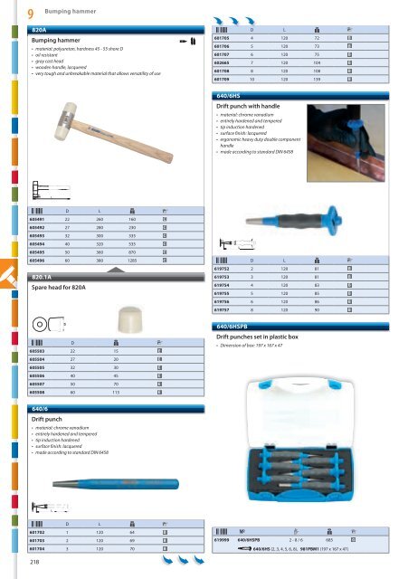 Hand tools catalogue - Unior