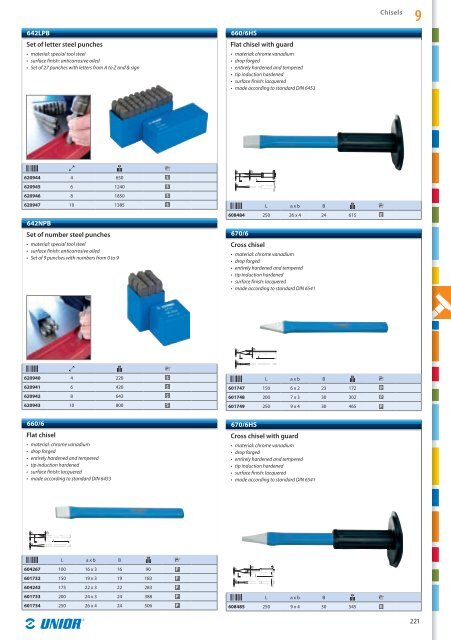 Hand tools catalogue - Unior