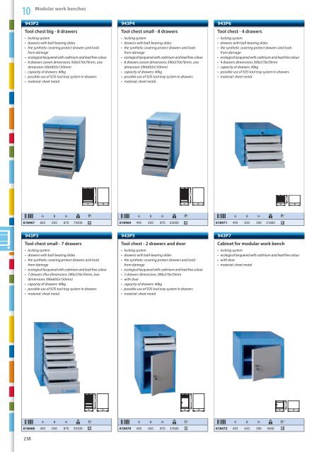 Hand tools catalogue - Unior