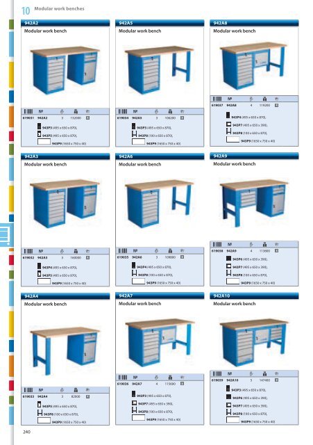 Hand tools catalogue - Unior