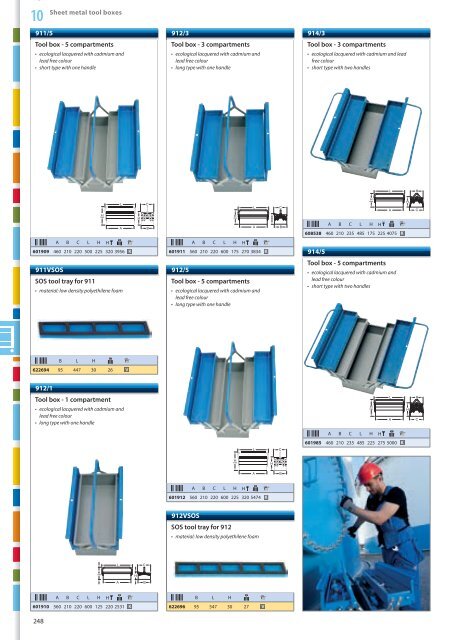 Hand tools catalogue - Unior