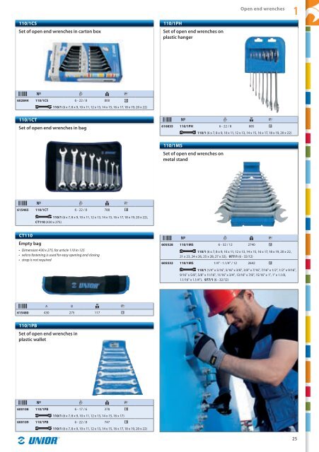 Hand tools catalogue - Unior